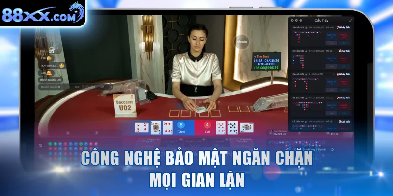 Công nghệ bảo mật ngăn chặn mọi gian lận